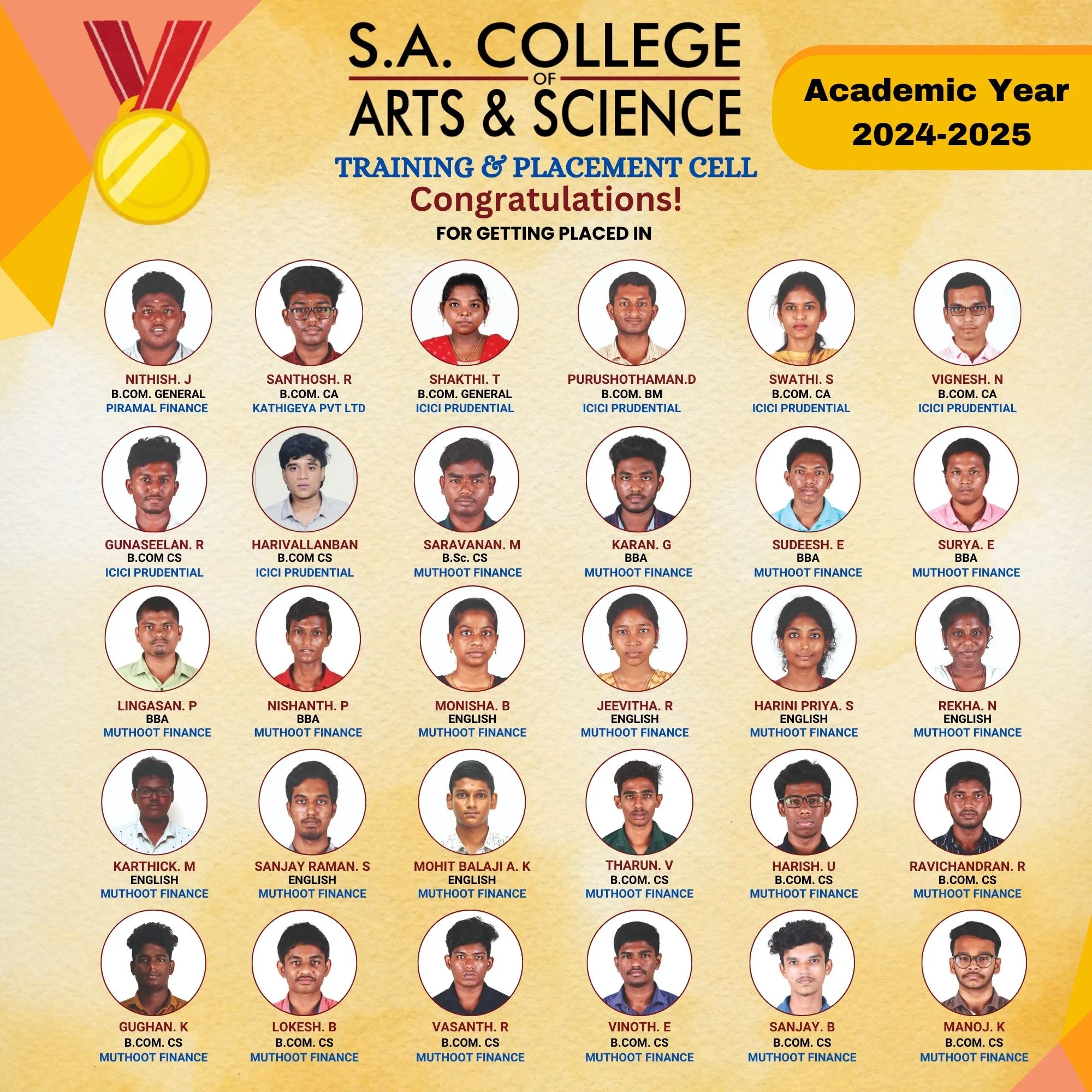 Placement 2