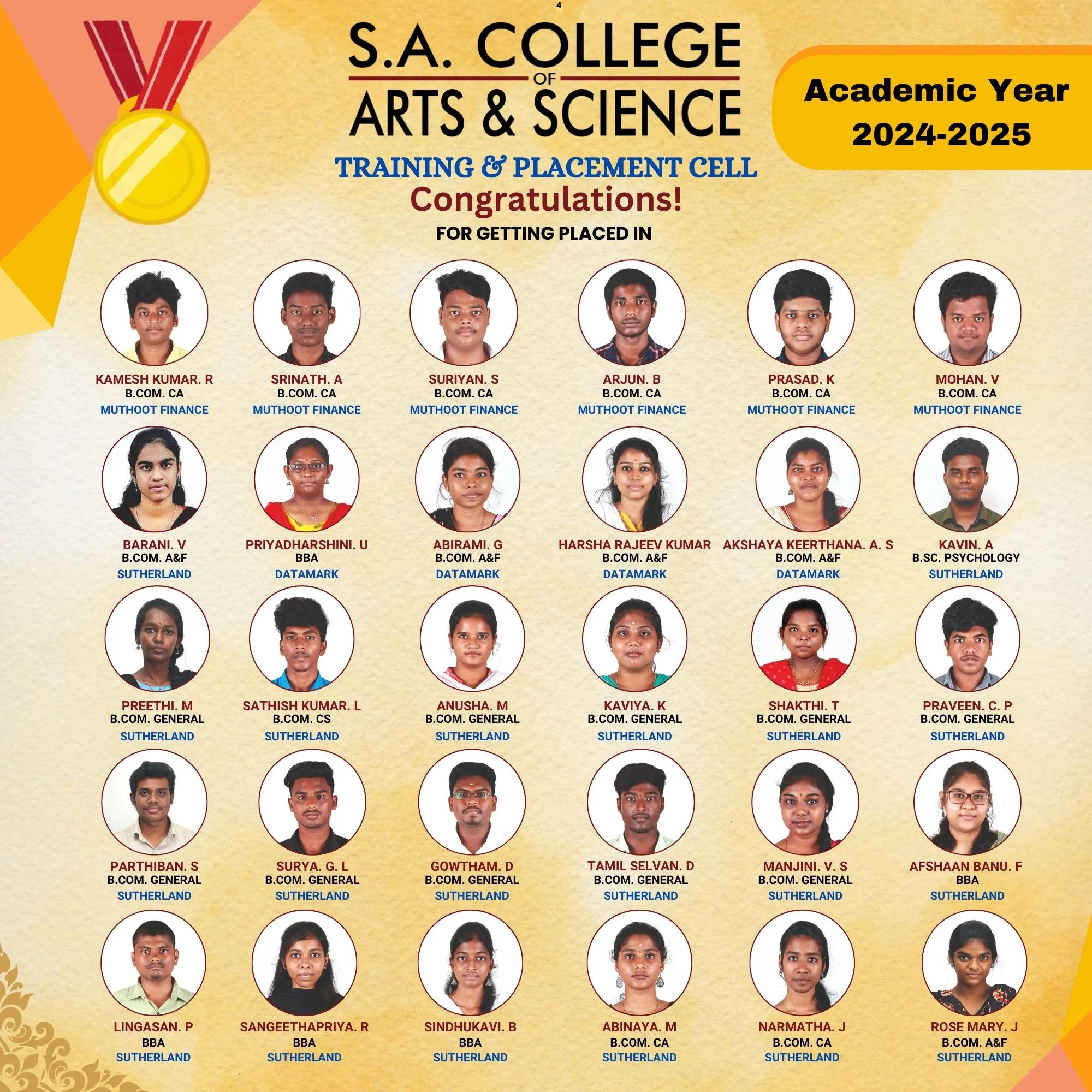Placement 4